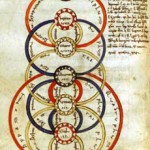 pagina-del-timeo