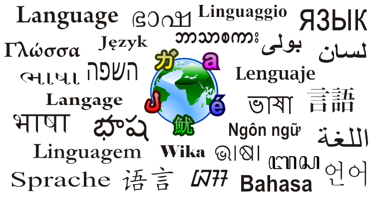 The word language in different languages