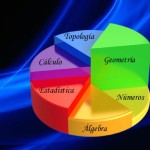 SECTAS Y SECTORES