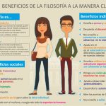 Nueva Acrópolis - Beneficios de la filosofía