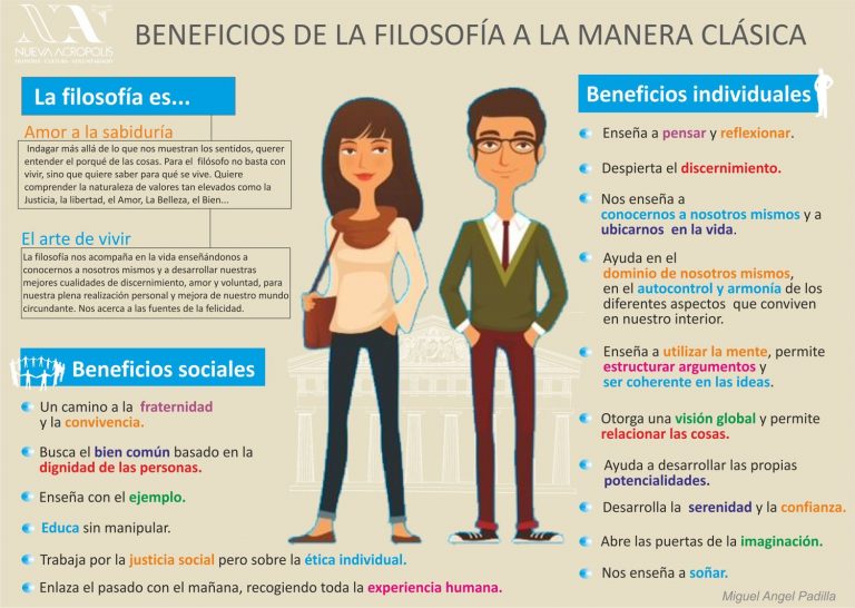 Nueva Acrópolis - Beneficios de la filosofía